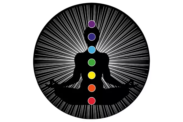 position des chakras